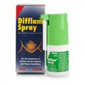 Difflam spray