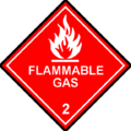 Butane gas is highly flammable!